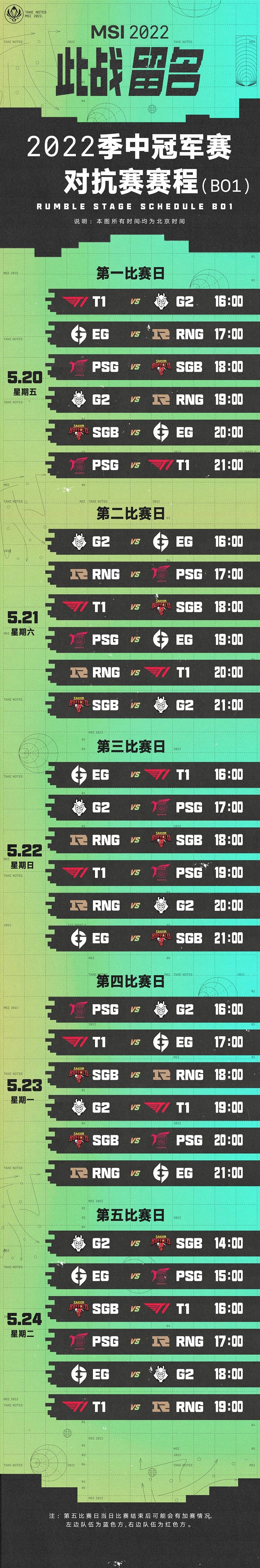 MSI对抗赛赛程公布：揭幕战T1对阵G2 RNG将迎战EG - 1