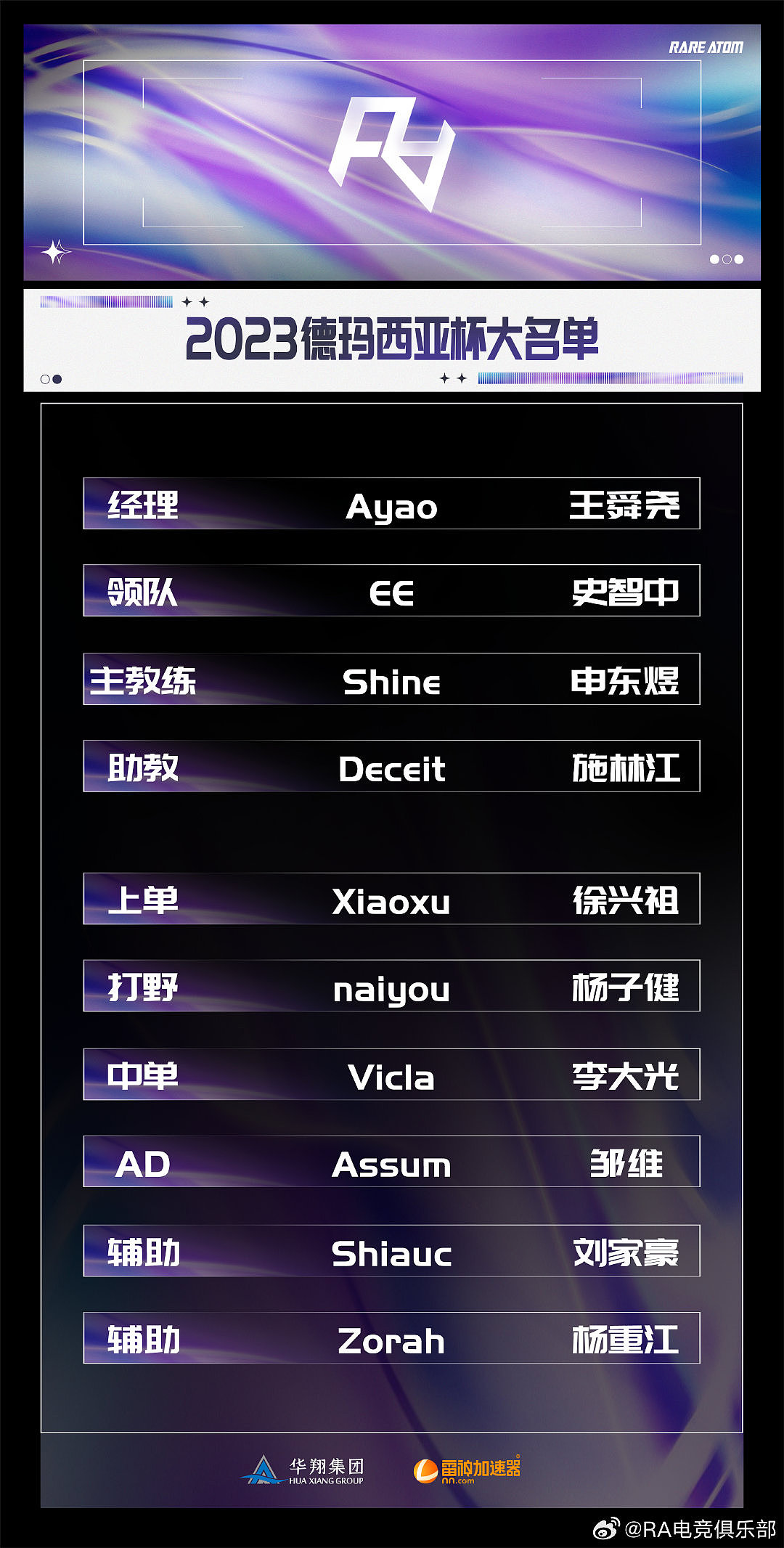 RA德杯参赛大名单：Xiaoxu、naiyou、Vicla、Assum、ShiauC、Zorah - 1
