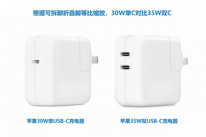 摸底苹果35W双口充电器全球售价：香港最便宜，最贵竟达569元 - 8