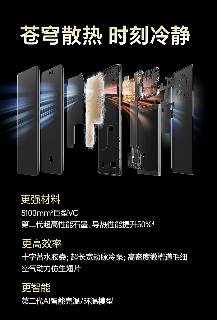 荣耀 X50 GT 手机今天开售：高通骁龙 8 + 芯片、5800 毫安时电池，首发价格 1999 元起 - 9