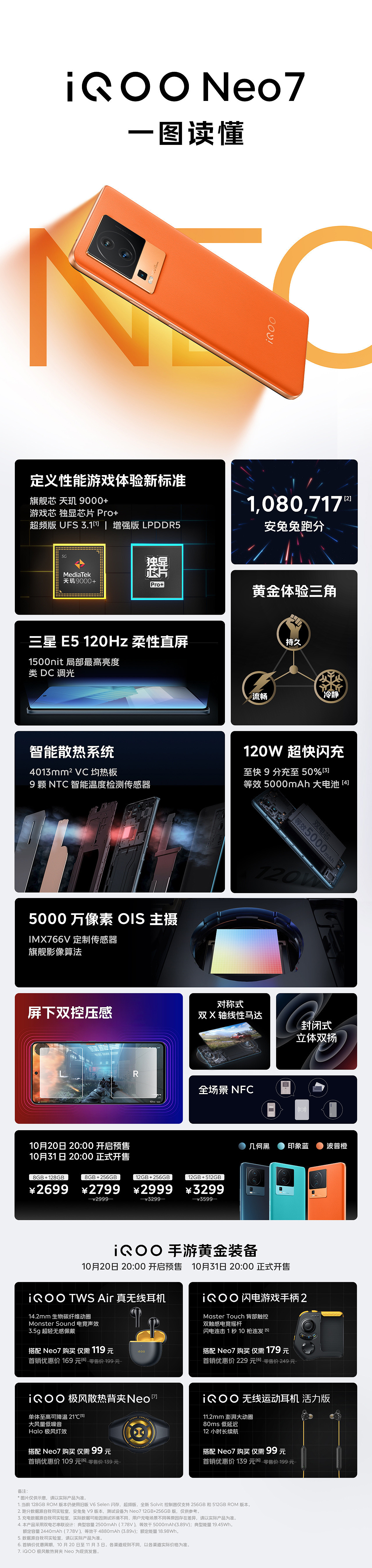 2699 元起，iQOO Neo7 发布：搭载天玑 9000+、独显芯片 Pro+、120W 快充 - 9