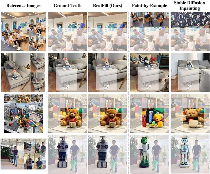 谷歌为 AI 拍照功能 RealFill 申请商标：可扩展和修复现有图像 - 3