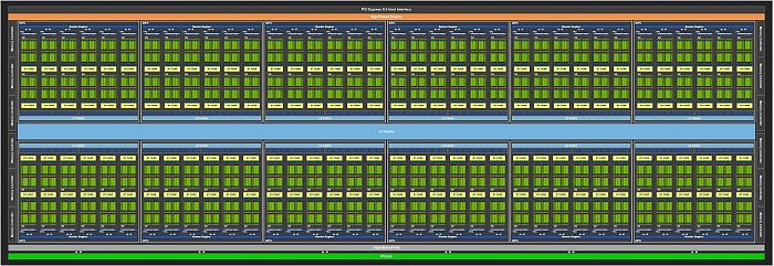 NVIDIA RTX 40显卡暴力堆缓存：猛涨16倍、最多96MB - 2