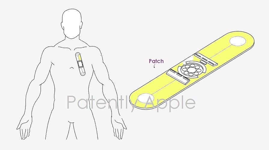 苹果新健康专利：可用 iPhone、Apple Watch 检测你的呼吸情况 - 2