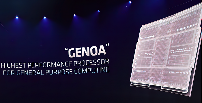 AMD-EPYC-Genoa-Zen-4-CPU-very_compressed-scale-4_00x-Custom-2060x1055.png