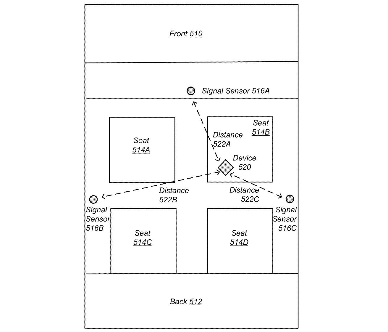 苹果新专利：在车内定位 iPhone 等移动设备位置 - 2