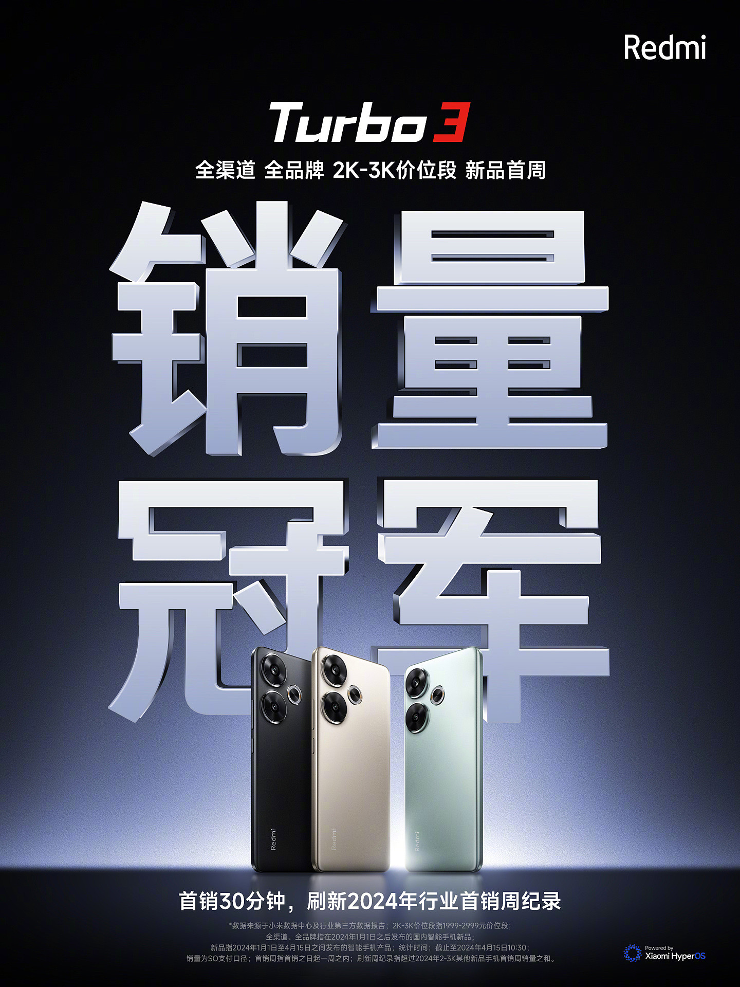Redmi Turbo 3 手机首销目标达成，王腾抽送小米 SU7 一年使用权 - 1