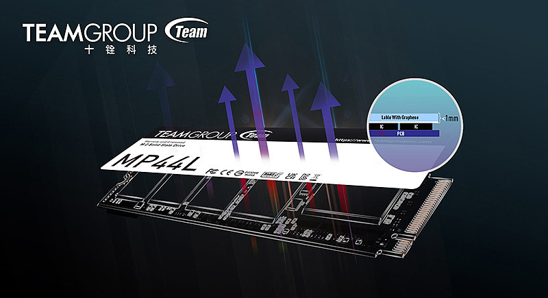 十铨发布新款 PCIe 4.0 SSD，首创石墨烯铝箔散热标签贴 - 1
