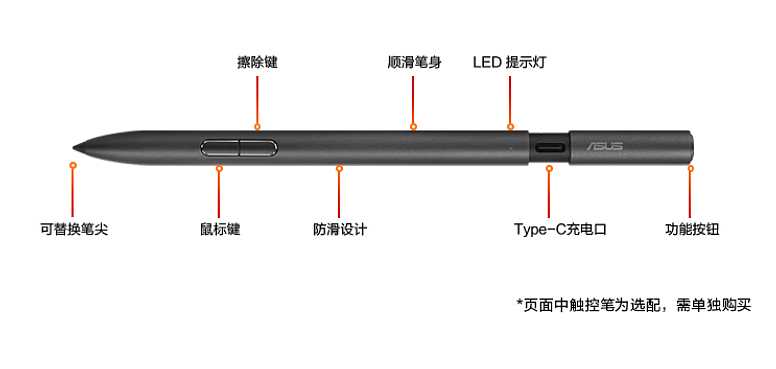 华硕发布无畏二合一 OLED 触屏笔记本： 奔腾 N6000 处理器，4199 元起 - 5