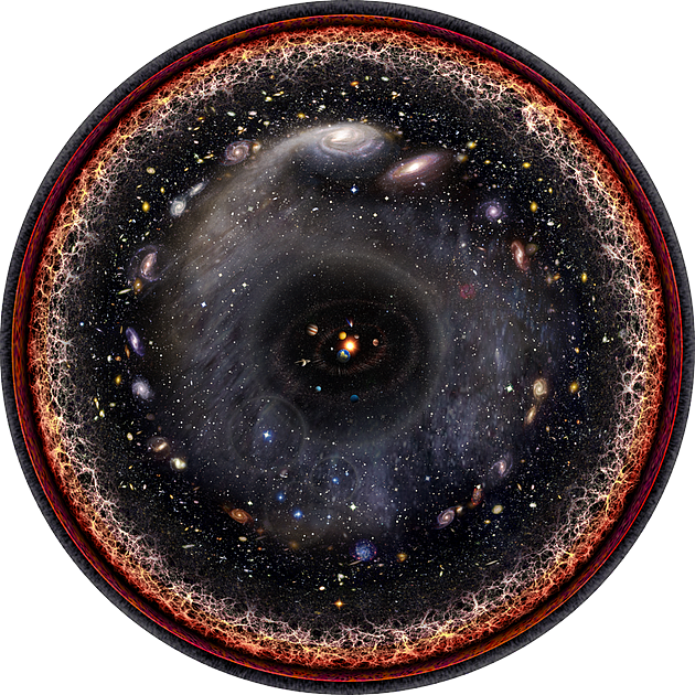 哈佛前天文系主任专栏文章：宇宙是更高等文明在实验室创造的 - 1