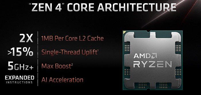 AMD官宣8月29日直播Zen 4锐龙7000系列台式处理器发布会 - 3