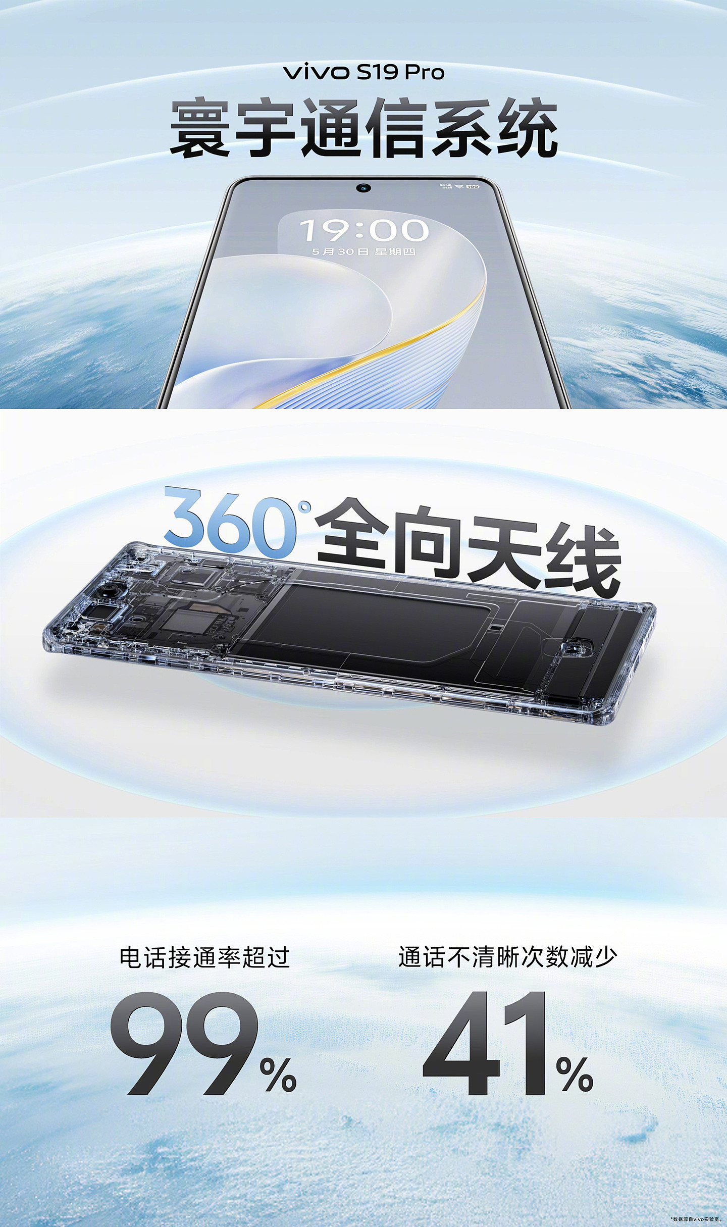 2499 元起，vivo S19 / Pro 手机发布：后者全球首发索尼 IMX921 - 16
