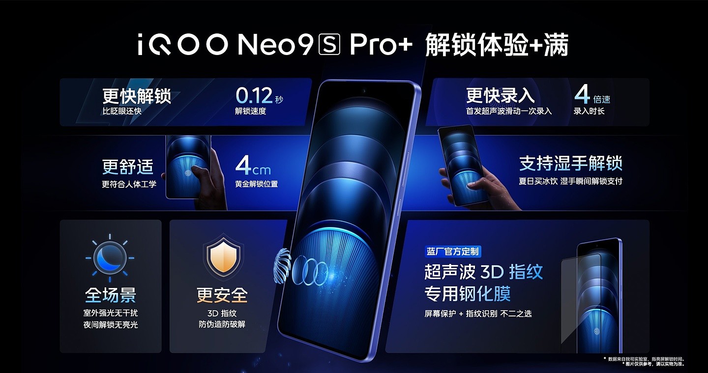 限时 2899 元起，iQOO Neo9S Pro + 手机发布：搭载自研电竞芯片 Q1、第三代骁龙 8 - 6