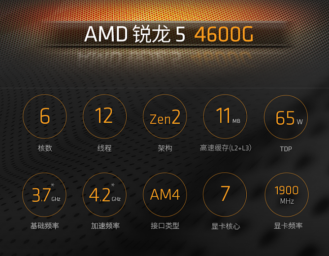 AMD Zen2复活！锐龙5 4600G、锐龙3 4100新U上市 - 1