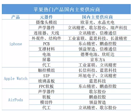 iPhone 13来了，郑州富士康疯狂赶工，每天入职上万人，求职者奖金最高达11500元，介绍人也有奖 - 6