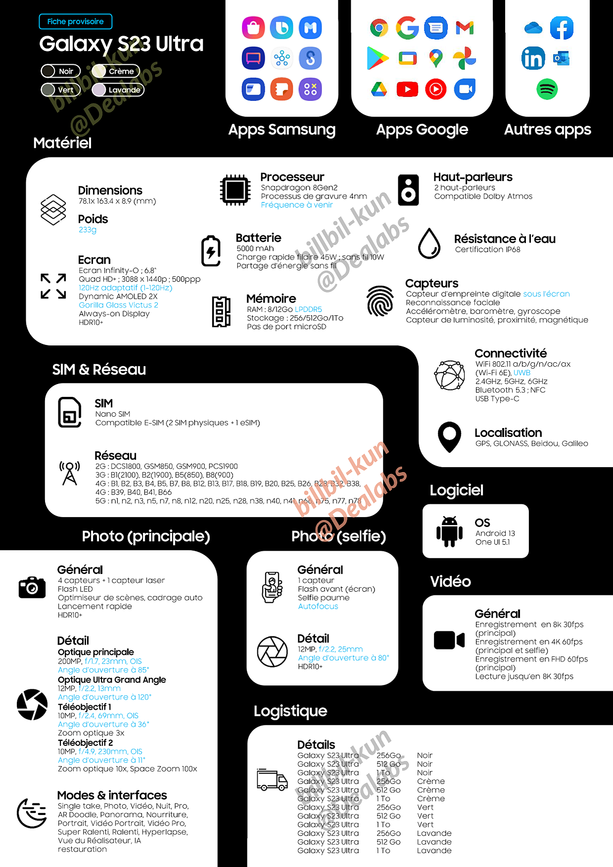 三星 Galaxy S23 / S23+/S23 Ultra 完整规格曝光：全系骁龙 8 Gen 2，首发 200MP 主摄 - 5