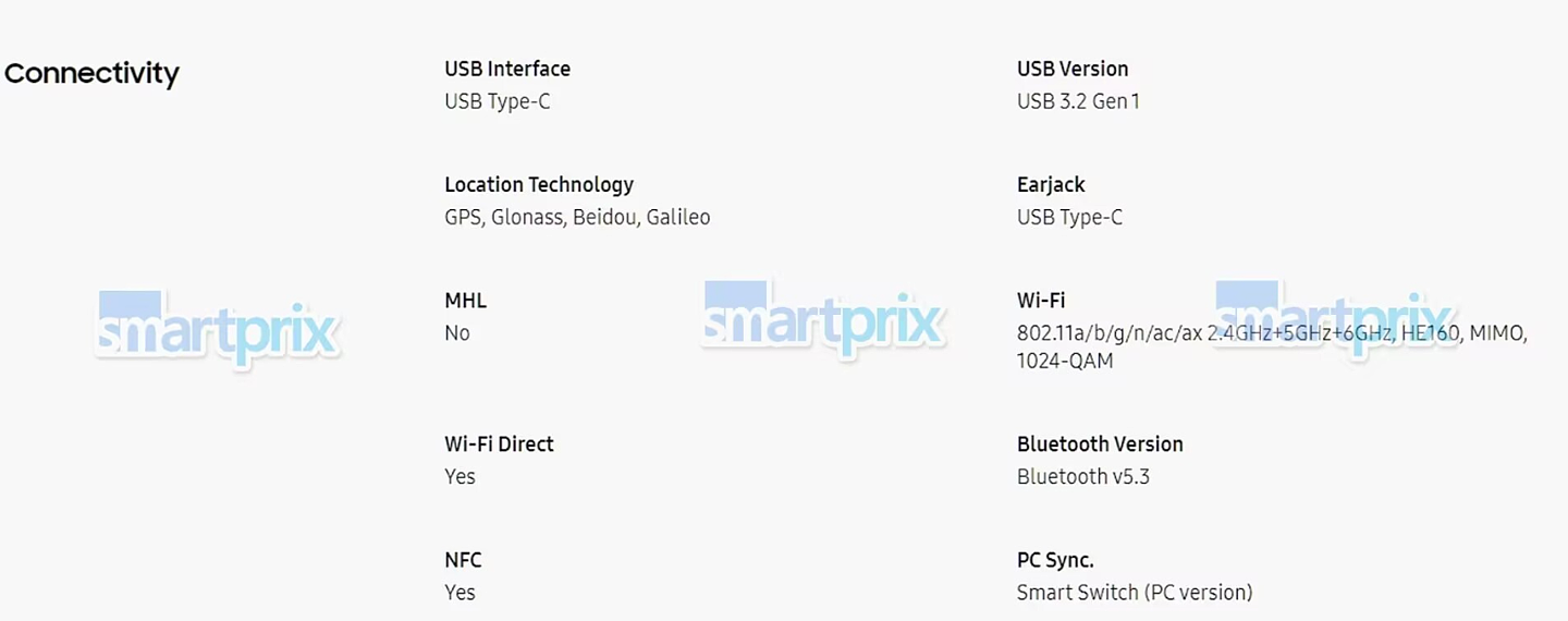三星 Galaxy Z Flip6 手机主要规格曝光：骁龙 8 Gen 3 芯片、4000mAh 电池 - 4