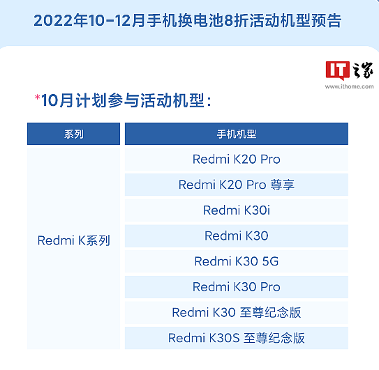 小米撤销 Redmi K20 Pro 等机型的停止售后维修通知，但仍显示“已下市” - 2