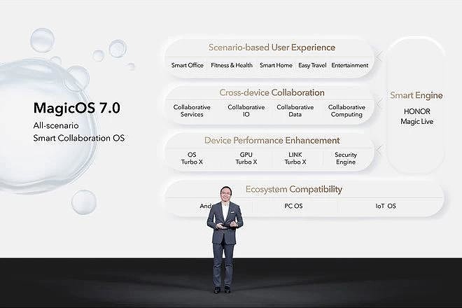 荣耀 V40 将于 11 月 10 日率先开启 MagicOS 7.0 内测 - 3