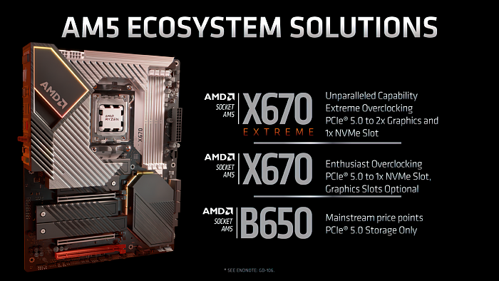 AMD官宣8月29日直播Zen 4锐龙7000系列台式处理器发布会 - 4