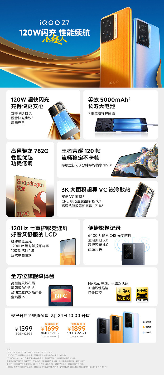 iQOO Z7 手机正式发布：骁龙 782G、120W 快充、LCD 直屏，1599 元起 - 8
