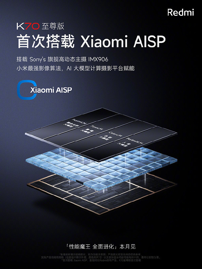 “小米最强影像算法”首次落地 Redmi，K70 至尊版手机官宣索尼 IMX906 主摄 - 1