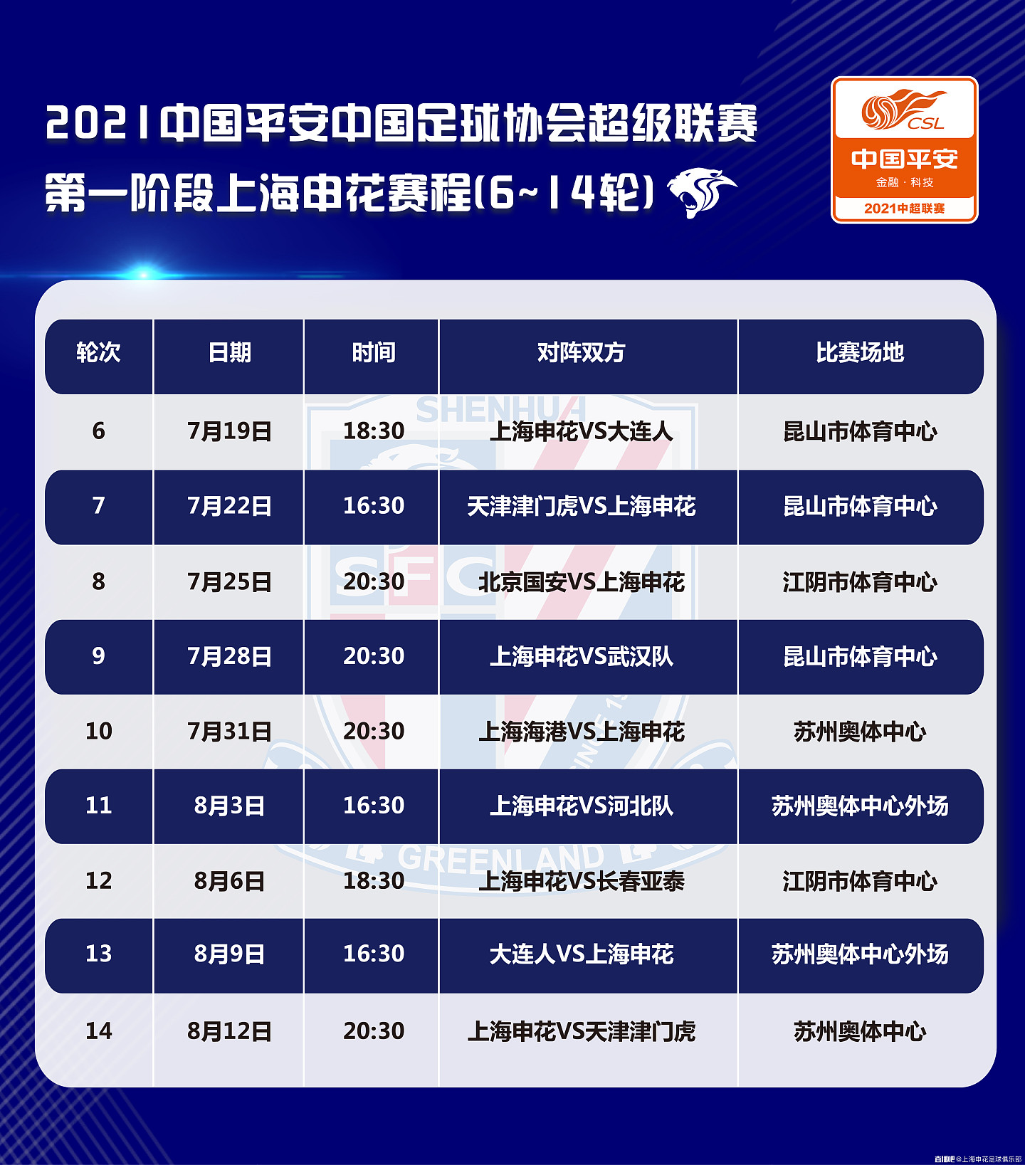 中超|2021中超联赛上海申花第一阶段赛程表（6-14轮） - 1