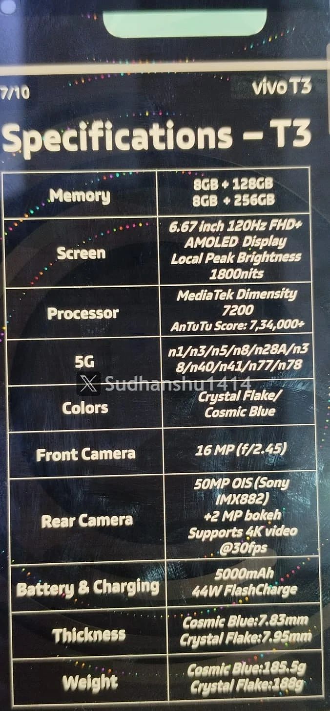 vivo T3 5G 手机渲染图曝光：6.67 英寸屏幕、天玑 7200 芯片、5000 万主摄 - 5