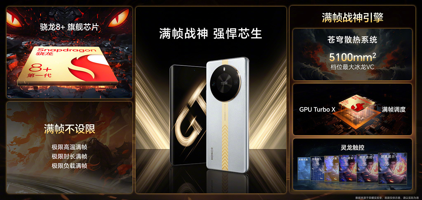荣耀 X50 GT 手机发布：搭载骁龙 8 + 处理器，首销期优惠价 1999 元起 - 5