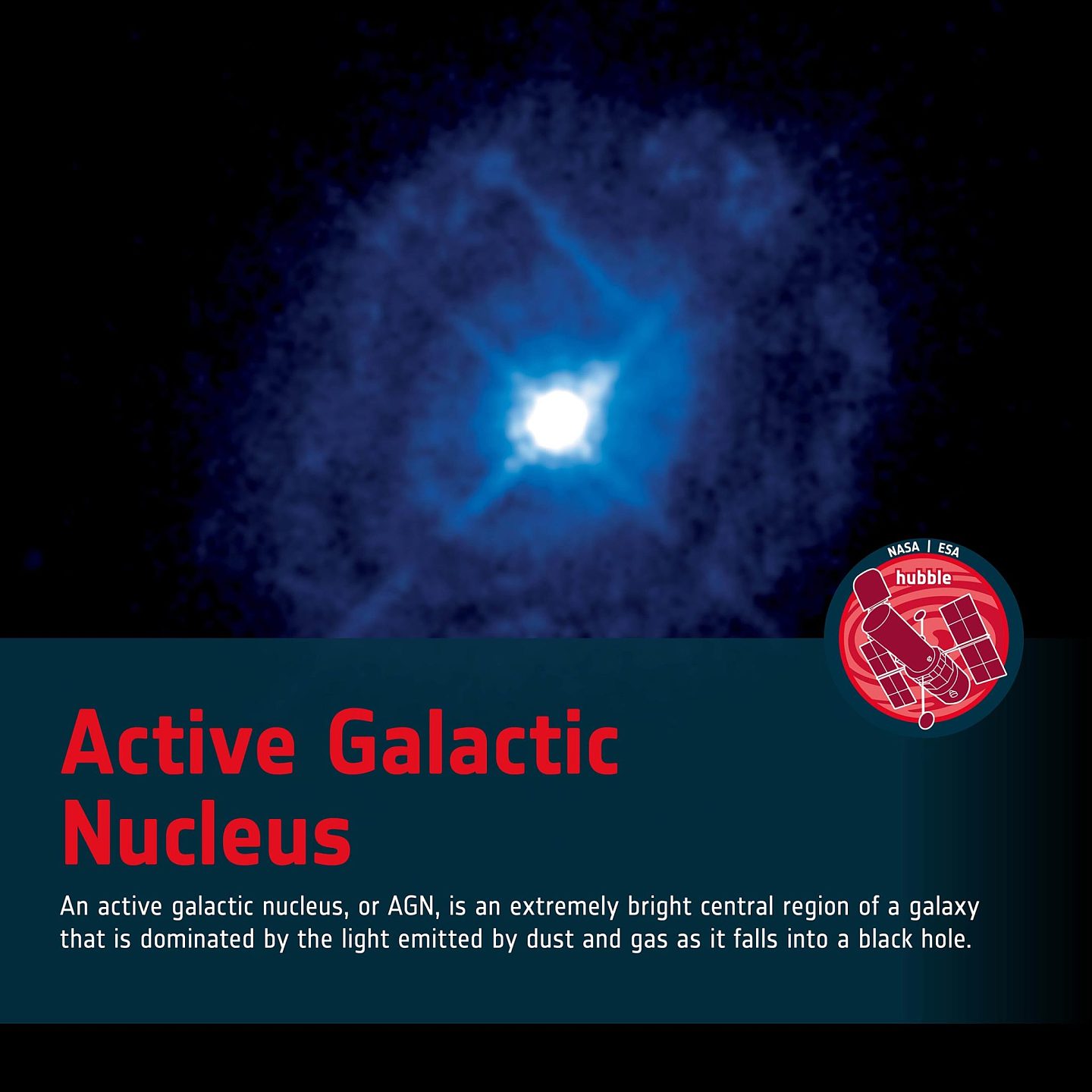 来自哈勃镜头下的Markarian 509活动星系核图像 - 2