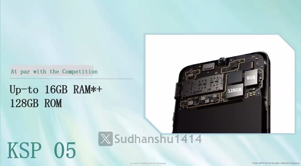 OPPO A79 5G 手机曝光：天玑 6020 处理器 + 6.72 英寸 LCD 屏幕 - 5