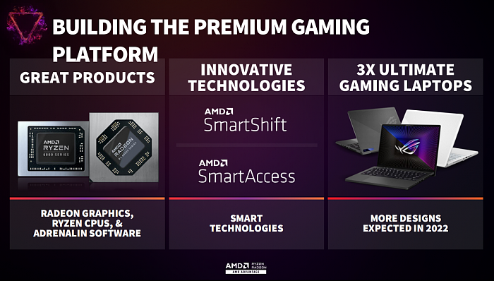 AMD超威卓越游戏本进化2.0：五大智能、别无分号 - 15