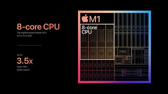 【IT之家评测室】英特尔 Evo 认证 PC 对决 M1 Macbook：x86 生态加持，Evo 更省心 - 7