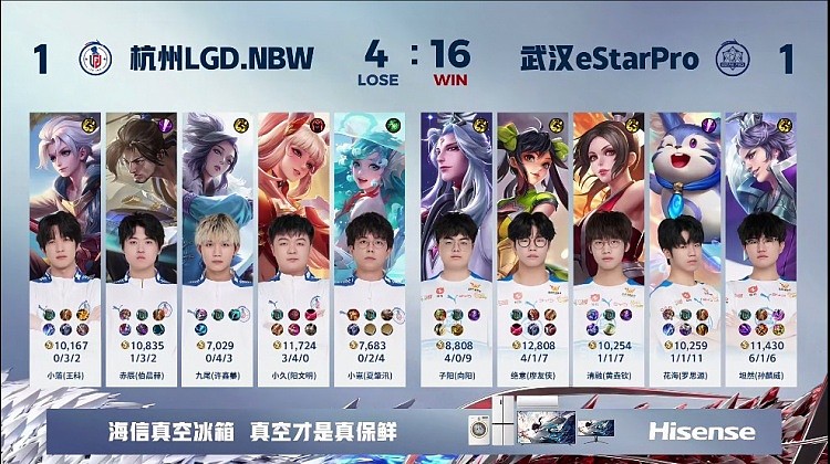 ?花海梦奇挠挠挠打爆LGD！eStar 1-1 LGD - 4