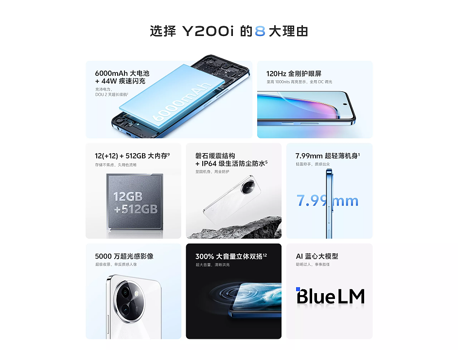 vivo Y200i 手机开启预售：1000 尼特 LCD 屏幕、6000mAh 电池，1599 元起 - 3