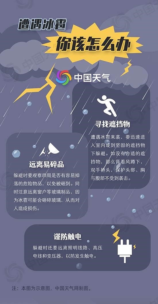 今年最激烈强对流天气频现：四川安岳13级大风已致20人受伤 - 4