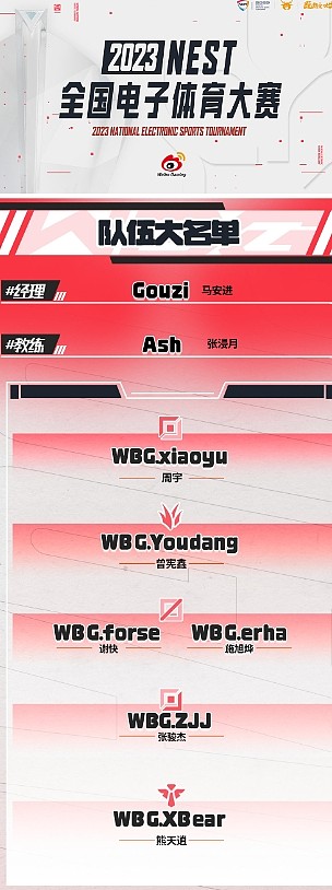 WBG发布NEST英雄联盟参赛名单：youdang重回赛场 司职打野 - 1