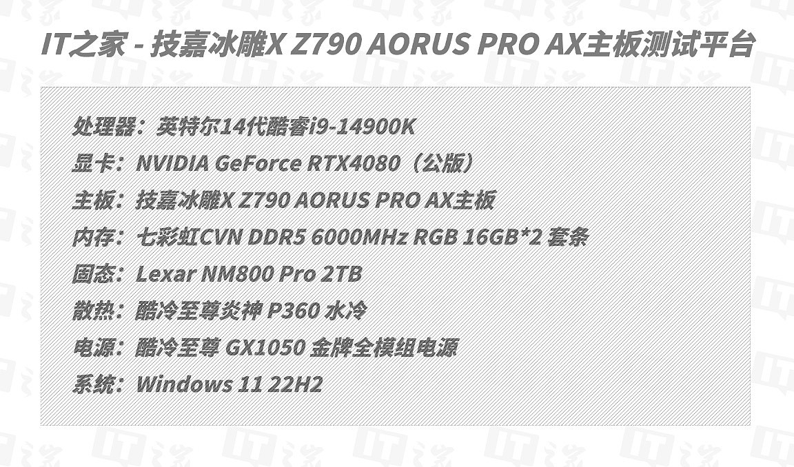 【IT之家评测室】技嘉冰雕 X Z790 AORUS PRO AX 主板评测：颜值高、堆料狠，还有专属黑科技 - 12