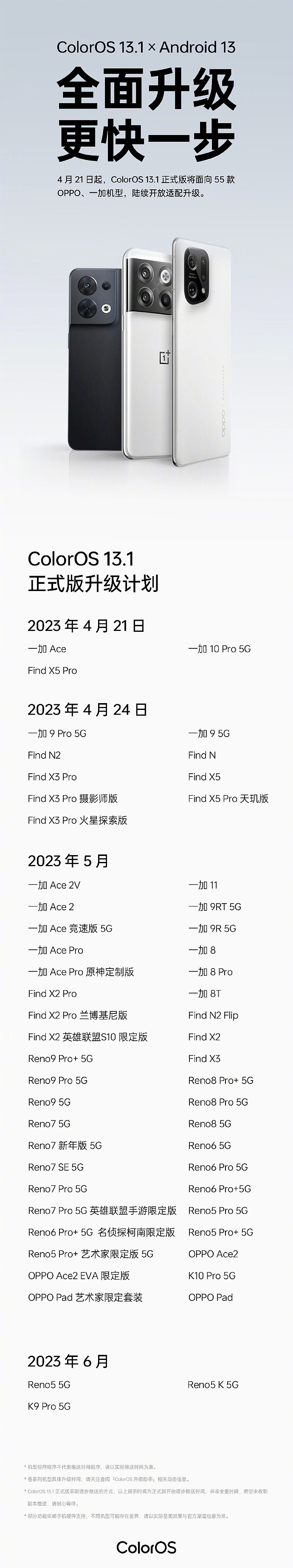 ColorOS 13.1 正式版 4 月 21 日起开放升级，适配 55 款 OPPO / 一加机型 - 3