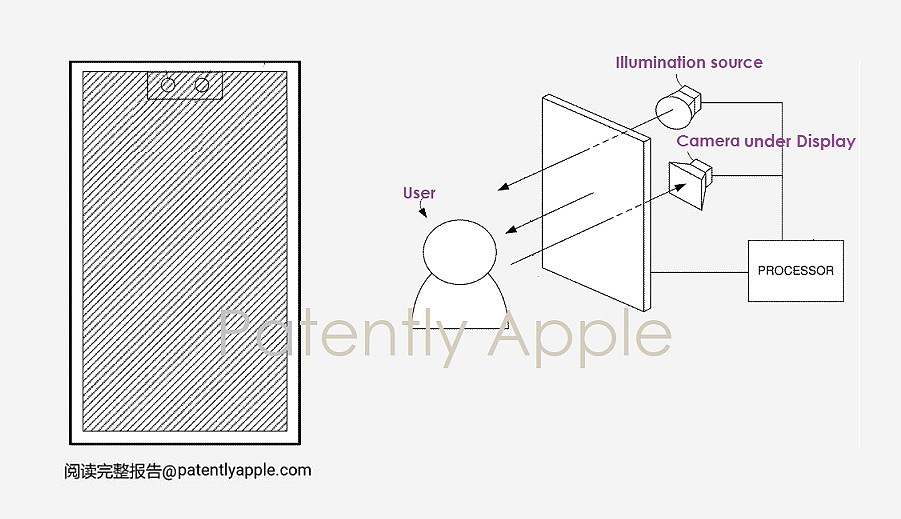 苹果屏下 Face ID 新专利获批，展示多种设计方案 - 1