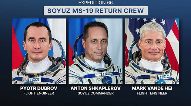 搭乘联盟MS-19飞船的三名宇航员分别为俄罗斯宇航员安东·什卡布罗夫、彼得·多布洛夫，以及美国宇航员马克·范德·黑。