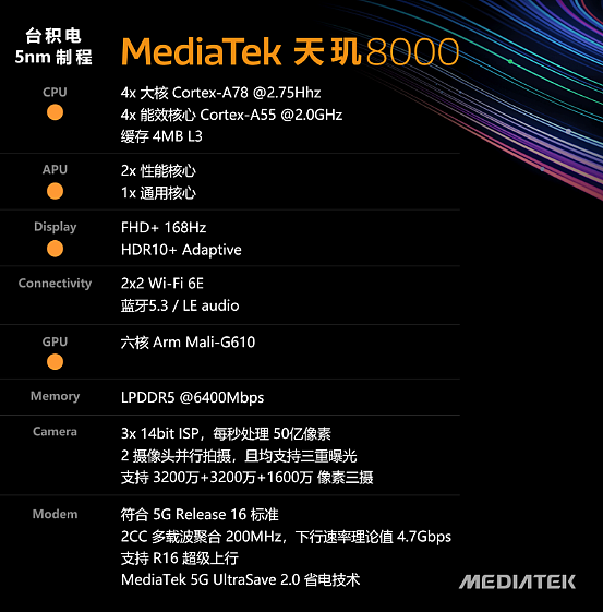索尼 XQ-DS99 新机现身 Geekbench：搭载天玑 8000，12GB 内存 - 2