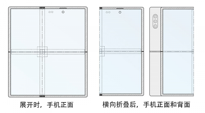 三星奇特折叠屏专利：横竖、内外任意折 还能当笔记本电脑 - 1