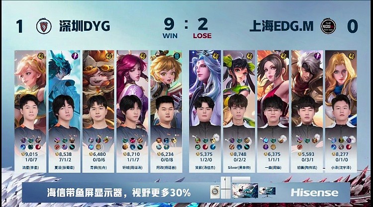 ?钎城伽罗超远射程无解输出拿下胜利！DYG 1-0 EDG - 4