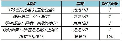 王者荣耀公孙离新皮肤玉兔公主上线：参与活动送限时语音 - 5