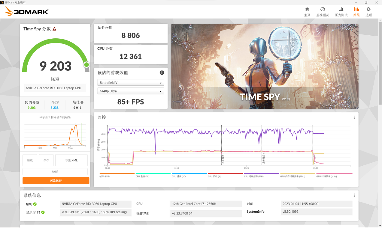 【IT之家评测室】Redmi G Pro 高性价比游戏本评测:i7-12650H+RTX 3060, 低价堆料量大管饱 - 20