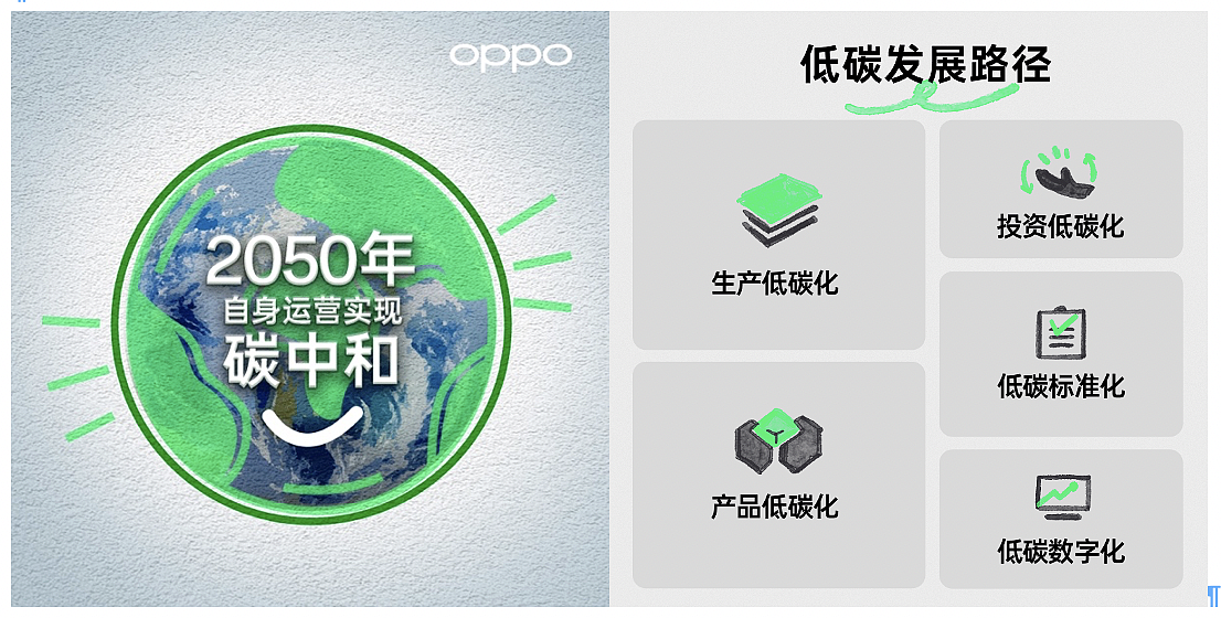 OPPO 承诺 2050 年实现碳中和，今年起在欧洲取消手机彩盒塑料包装 - 2