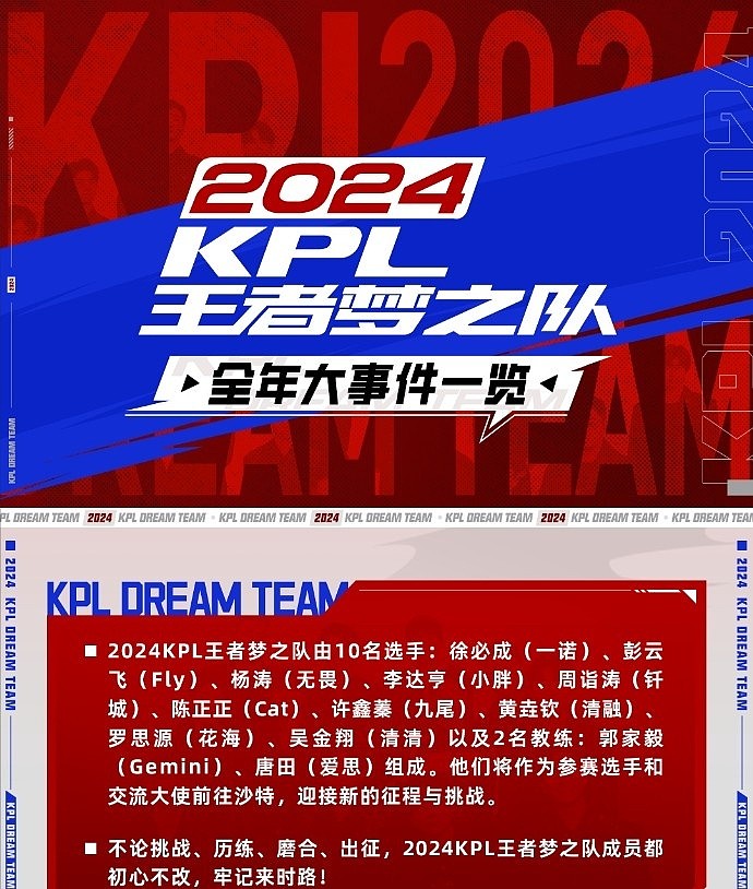 KPL王者梦之队出征海报来袭！让我们为梦之队加油，为KPL加油！ - 4