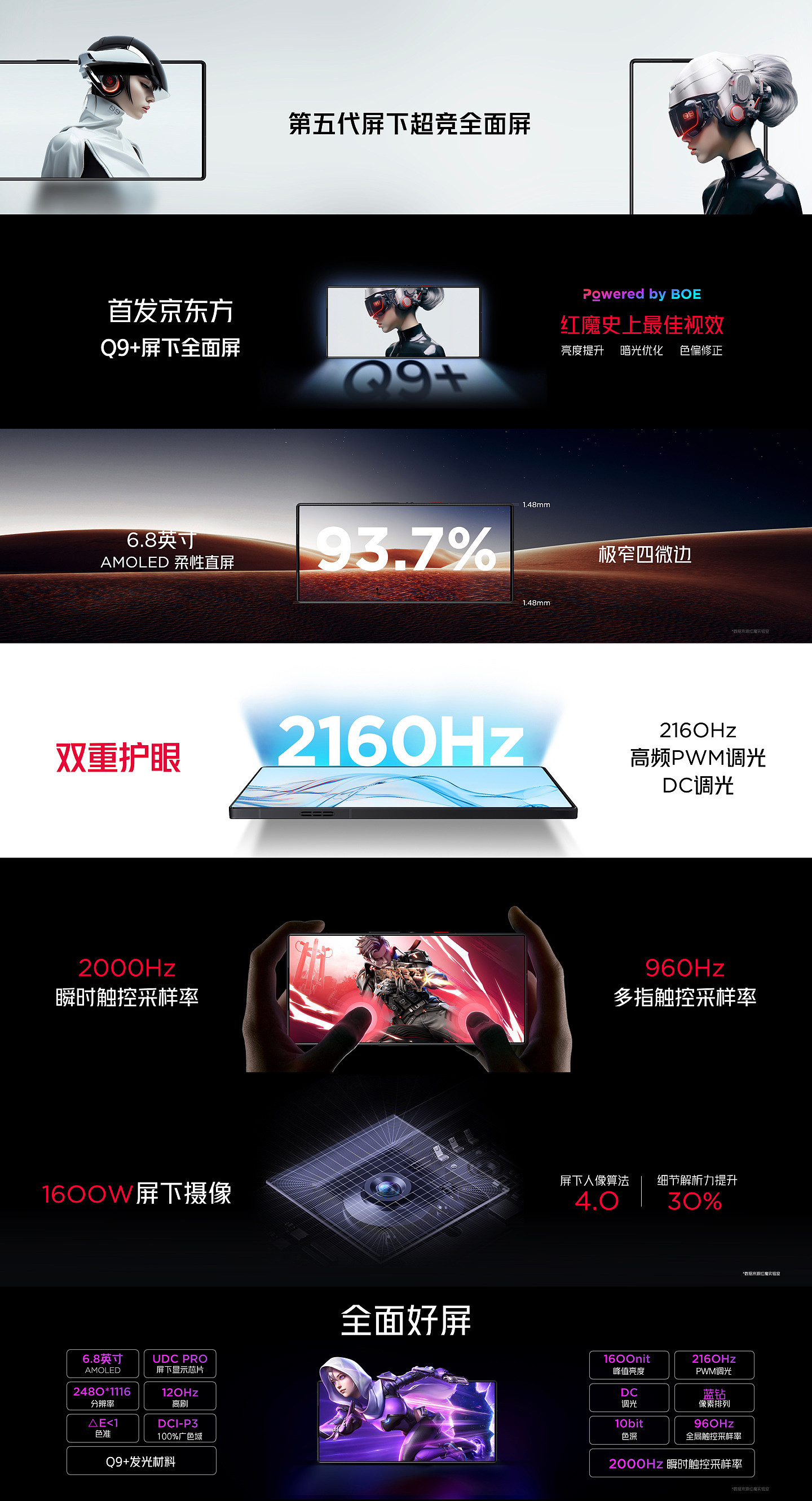 红魔 9 Pro/+ 系列游戏手机发布：行业唯一背部纯平旗舰，售价 4399 元起 - 5