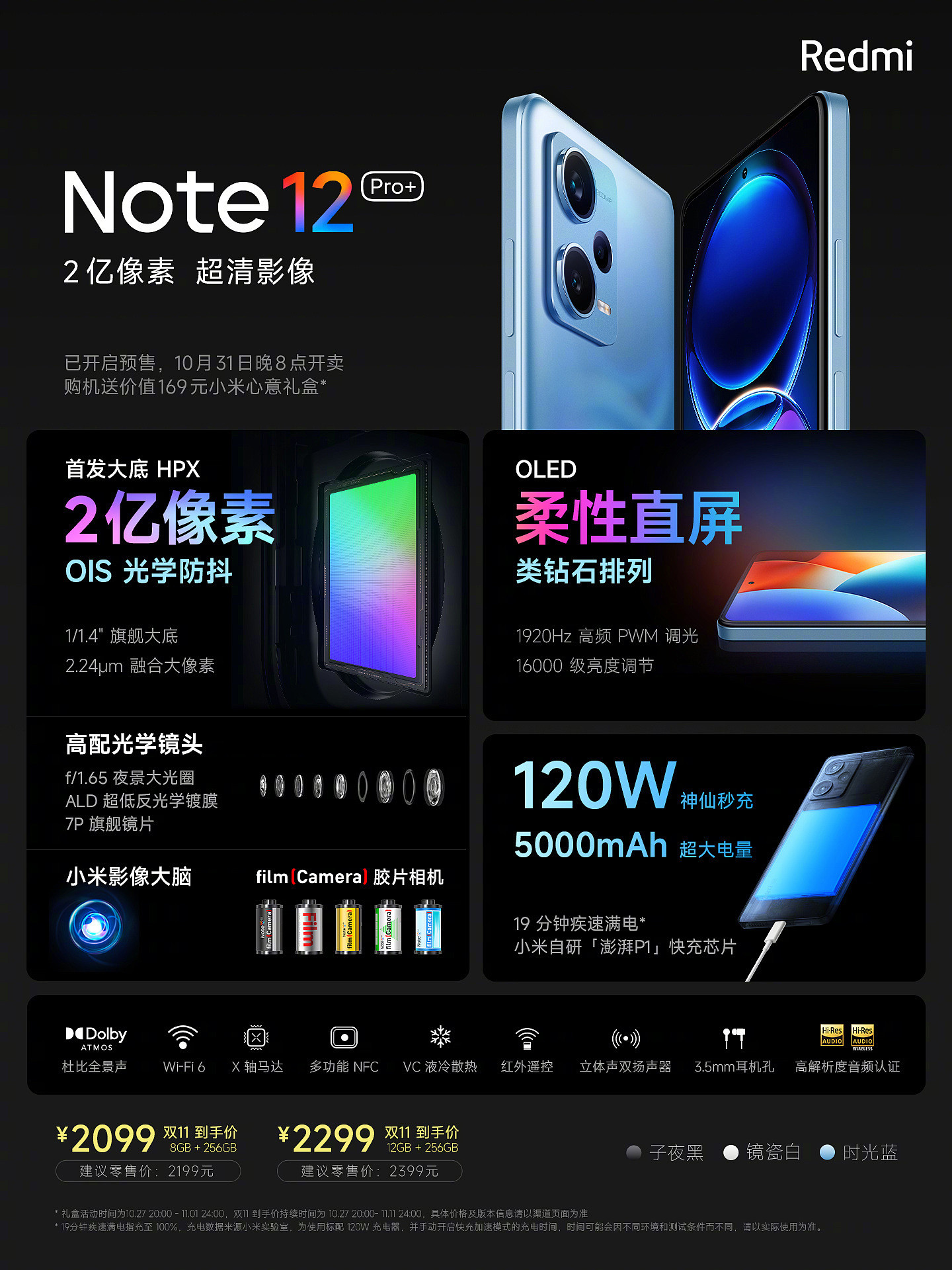 2099 元起，小米 Redmi Note 12 Pro+/探索版发布：2 亿像素镜头、120W / 210W 快充 - 4